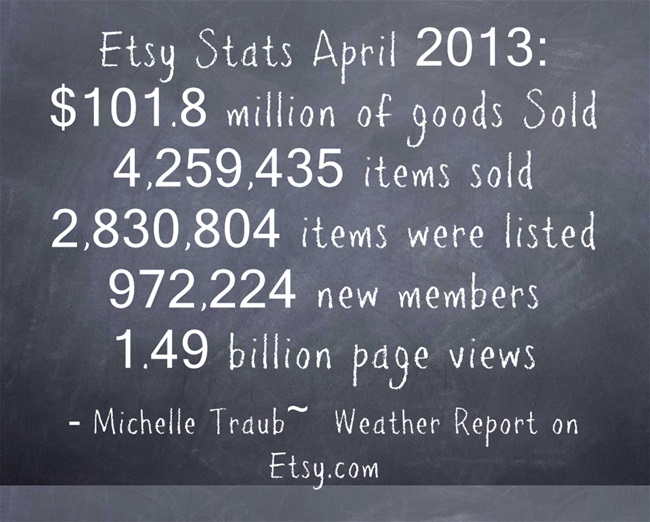 Etsy Sales Stats